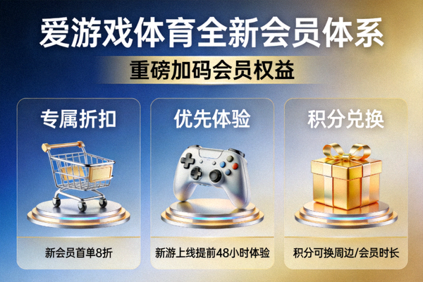 爱游戏体育全新会员体系福利展示海报 - 重磅加码的会员权益与特权