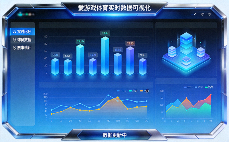 爱游戏体育平台实时数据可视化系统界面 - 比赛数据以三维图形实时呈现